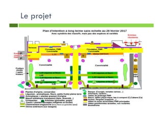 Le projet
Redessiné par Gaëtane de la Forge (CAUE85)
le 10 avril 2018
 