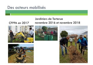 Des acteurs mobilisés
Jardiniers de Torterue
novembre 2016 et novembre 2018CFPPA en 2017
 