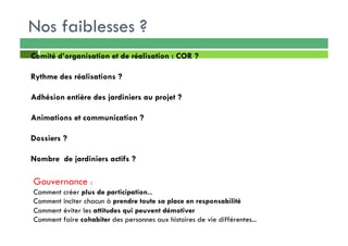 Nos faiblesses ?
Gouvernance :
Comment créer plus de participation...
Comment inciter chacun à prendre toute sa place en responsabilité
Comment éviter les attitudes qui peuvent démotiver
Comment faire cohabiter des personnes aux histoires de vie différentes...
Comité d’organisation et de réalisation : COR ?
Rythme des réalisations ?
Adhésion entière des jardiniers au projet ?
Animations et communication ?
Dossiers ?
Nombre de jardiniers actifs ?
 