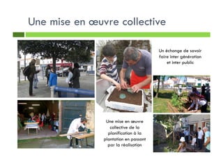 Une mise en œuvre collective
Une mise en œuvre
collective de la
planification à la
plantation en passant
par la réalisation
Un échange de savoir
faire inter génération
et inter public
 