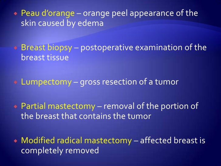 Interventions For Clients With Breast Cancer