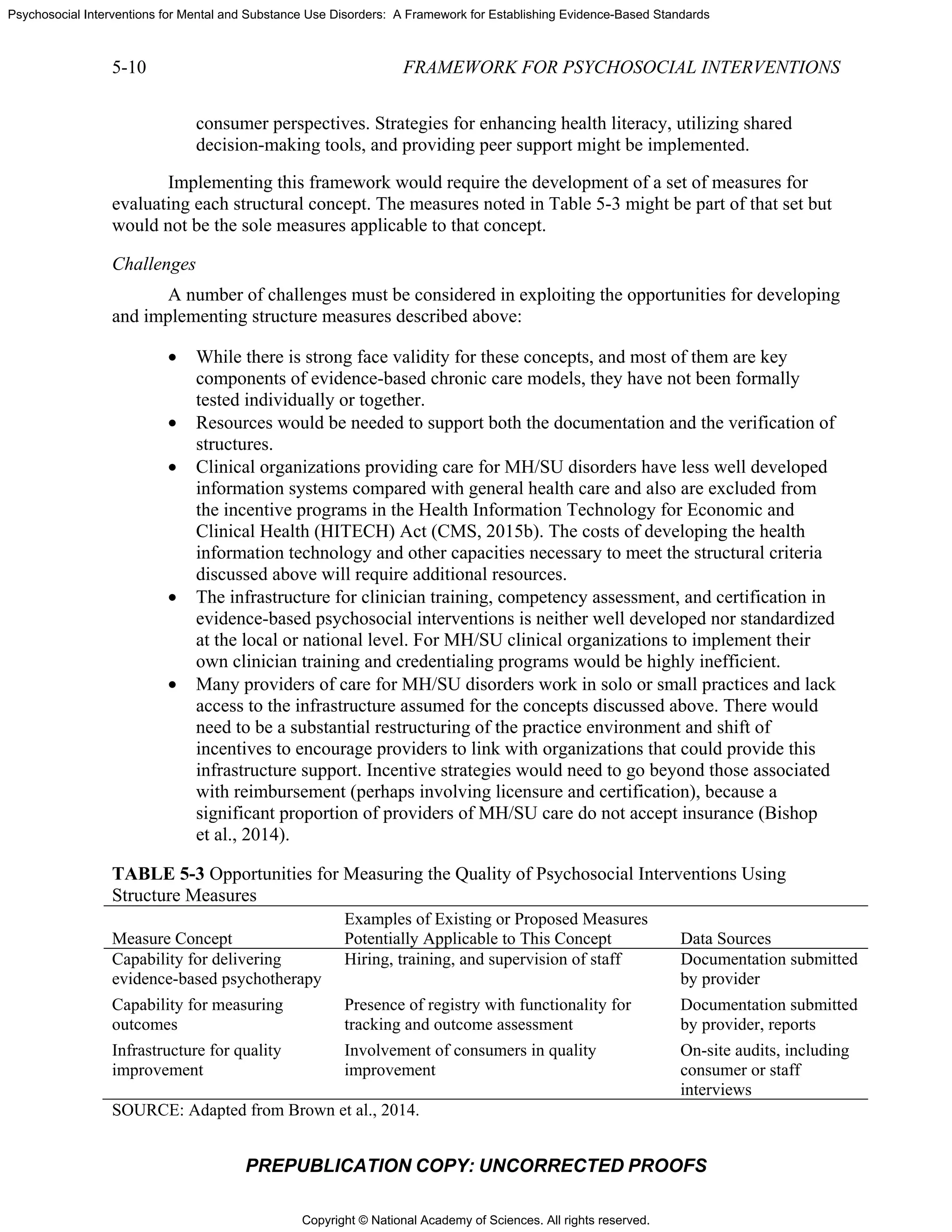 Copyright © National Academy of Sciences. All rights reserved.
Psychosocial Interventions for Mental and Substance Use Disorders: A Framework for Establishing Evidence-Based Standards
5-10 FRAMEWORK FOR PSYCHOSOCIAL INTERVENTIONS
PREPUBLICATION COPY: UNCORRECTED PROOFS
consumer perspectives. Strategies for enhancing health literacy, utilizing shared
decision-making tools, and providing peer support might be implemented.
Implementing this framework would require the development of a set of measures for
evaluating each structural concept. The measures noted in Table 5-3 might be part of that set but
would not be the sole measures applicable to that concept.
Challenges
A number of challenges must be considered in exploiting the opportunities for developing
and implementing structure measures described above:
• While there is strong face validity for these concepts, and most of them are key
components of evidence-based chronic care models, they have not been formally
tested individually or together.
• Resources would be needed to support both the documentation and the verification of
structures.
• Clinical organizations providing care for MH/SU disorders have less well developed
information systems compared with general health care and also are excluded from
the incentive programs in the Health Information Technology for Economic and
Clinical Health (HITECH) Act (CMS, 2015b). The costs of developing the health
information technology and other capacities necessary to meet the structural criteria
discussed above will require additional resources.
• The infrastructure for clinician training, competency assessment, and certification in
evidence-based psychosocial interventions is neither well developed nor standardized
at the local or national level. For MH/SU clinical organizations to implement their
own clinician training and credentialing programs would be highly inefficient.
• Many providers of care for MH/SU disorders work in solo or small practices and lack
access to the infrastructure assumed for the concepts discussed above. There would
need to be a substantial restructuring of the practice environment and shift of
incentives to encourage providers to link with organizations that could provide this
infrastructure support. Incentive strategies would need to go beyond those associated
with reimbursement (perhaps involving licensure and certification), because a
significant proportion of providers of MH/SU care do not accept insurance (Bishop
et al., 2014).
TABLE 5-3 Opportunities for Measuring the Quality of Psychosocial Interventions Using
Structure Measures
Measure Concept
Examples of Existing or Proposed Measures
Potentially Applicable to This Concept Data Sources
Capability for delivering
evidence-based psychotherapy
Hiring, training, and supervision of staff Documentation submitted
by provider
Capability for measuring
outcomes
Presence of registry with functionality for
tracking and outcome assessment
Documentation submitted
by provider, reports
Infrastructure for quality
improvement
Involvement of consumers in quality
improvement
On-site audits, including
consumer or staff
interviews
SOURCE: Adapted from Brown et al., 2014.
 
