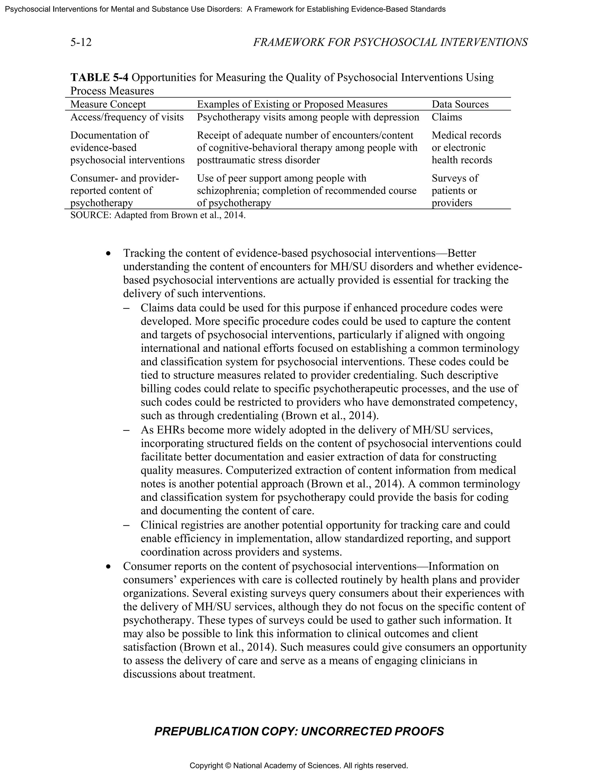 Copyright © National Academy of Sciences. All rights reserved.
Psychosocial Interventions for Mental and Substance Use Disorders: A Framework for Establishing Evidence-Based Standards
5-12 FRAMEWORK FOR PSYCHOSOCIAL INTERVENTIONS
PREPUBLICATION COPY: UNCORRECTED PROOFS
TABLE 5-4 Opportunities for Measuring the Quality of Psychosocial Interventions Using
Process Measures
Measure Concept Examples of Existing or Proposed Measures Data Sources
Access/frequency of visits Psychotherapy visits among people with depression Claims
Documentation of
evidence-based
psychosocial interventions
Receipt of adequate number of encounters/content
of cognitive-behavioral therapy among people with
posttraumatic stress disorder
Medical records
or electronic
health records
Consumer- and provider-
reported content of
psychotherapy
Use of peer support among people with
schizophrenia; completion of recommended course
of psychotherapy
Surveys of
patients or
providers
SOURCE: Adapted from Brown et al., 2014.
• Tracking the content of evidence-based psychosocial interventions—Better
understanding the content of encounters for MH/SU disorders and whether evidence-
based psychosocial interventions are actually provided is essential for tracking the
delivery of such interventions.
− Claims data could be used for this purpose if enhanced procedure codes were
developed. More specific procedure codes could be used to capture the content
and targets of psychosocial interventions, particularly if aligned with ongoing
international and national efforts focused on establishing a common terminology
and classification system for psychosocial interventions. These codes could be
tied to structure measures related to provider credentialing. Such descriptive
billing codes could relate to specific psychotherapeutic processes, and the use of
such codes could be restricted to providers who have demonstrated competency,
such as through credentialing (Brown et al., 2014).
− As EHRs become more widely adopted in the delivery of MH/SU services,
incorporating structured fields on the content of psychosocial interventions could
facilitate better documentation and easier extraction of data for constructing
quality measures. Computerized extraction of content information from medical
notes is another potential approach (Brown et al., 2014). A common terminology
and classification system for psychotherapy could provide the basis for coding
and documenting the content of care.
− Clinical registries are another potential opportunity for tracking care and could
enable efficiency in implementation, allow standardized reporting, and support
coordination across providers and systems.
• Consumer reports on the content of psychosocial interventions—Information on
consumers’ experiences with care is collected routinely by health plans and provider
organizations. Several existing surveys query consumers about their experiences with
the delivery of MH/SU services, although they do not focus on the specific content of
psychotherapy. These types of surveys could be used to gather such information. It
may also be possible to link this information to clinical outcomes and client
satisfaction (Brown et al., 2014). Such measures could give consumers an opportunity
to assess the delivery of care and serve as a means of engaging clinicians in
discussions about treatment.
 