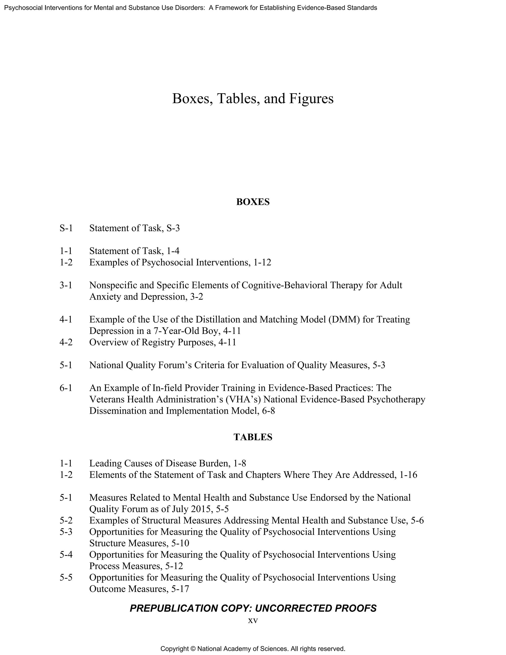 Copyright © National Academy of Sciences. All rights reserved.
Psychosocial Interventions for Mental and Substance Use Disorders: A Framework for Establishing Evidence-Based Standards
PREPUBLICATION COPY: UNCORRECTED PROOFS
xv
Boxes, Tables, and Figures
BOXES
S-1 Statement of Task, S-3
1-1 Statement of Task, 1-4
1-2 Examples of Psychosocial Interventions, 1-12
3-1 Nonspecific and Specific Elements of Cognitive-Behavioral Therapy for Adult
Anxiety and Depression, 3-2
4-1 Example of the Use of the Distillation and Matching Model (DMM) for Treating
Depression in a 7-Year-Old Boy, 4-11
4-2 Overview of Registry Purposes, 4-11
5-1 National Quality Forum’s Criteria for Evaluation of Quality Measures, 5-3
6-1 An Example of In-field Provider Training in Evidence-Based Practices: The
Veterans Health Administration’s (VHA’s) National Evidence-Based Psychotherapy
Dissemination and Implementation Model, 6-8
TABLES
1-1 Leading Causes of Disease Burden, 1-8
1-2 Elements of the Statement of Task and Chapters Where They Are Addressed, 1-16
5-1 Measures Related to Mental Health and Substance Use Endorsed by the National
Quality Forum as of July 2015, 5-5
5-2 Examples of Structural Measures Addressing Mental Health and Substance Use, 5-6
5-3 Opportunities for Measuring the Quality of Psychosocial Interventions Using
Structure Measures, 5-10
5-4 Opportunities for Measuring the Quality of Psychosocial Interventions Using
Process Measures, 5-12
5-5 Opportunities for Measuring the Quality of Psychosocial Interventions Using
Outcome Measures, 5-17
 