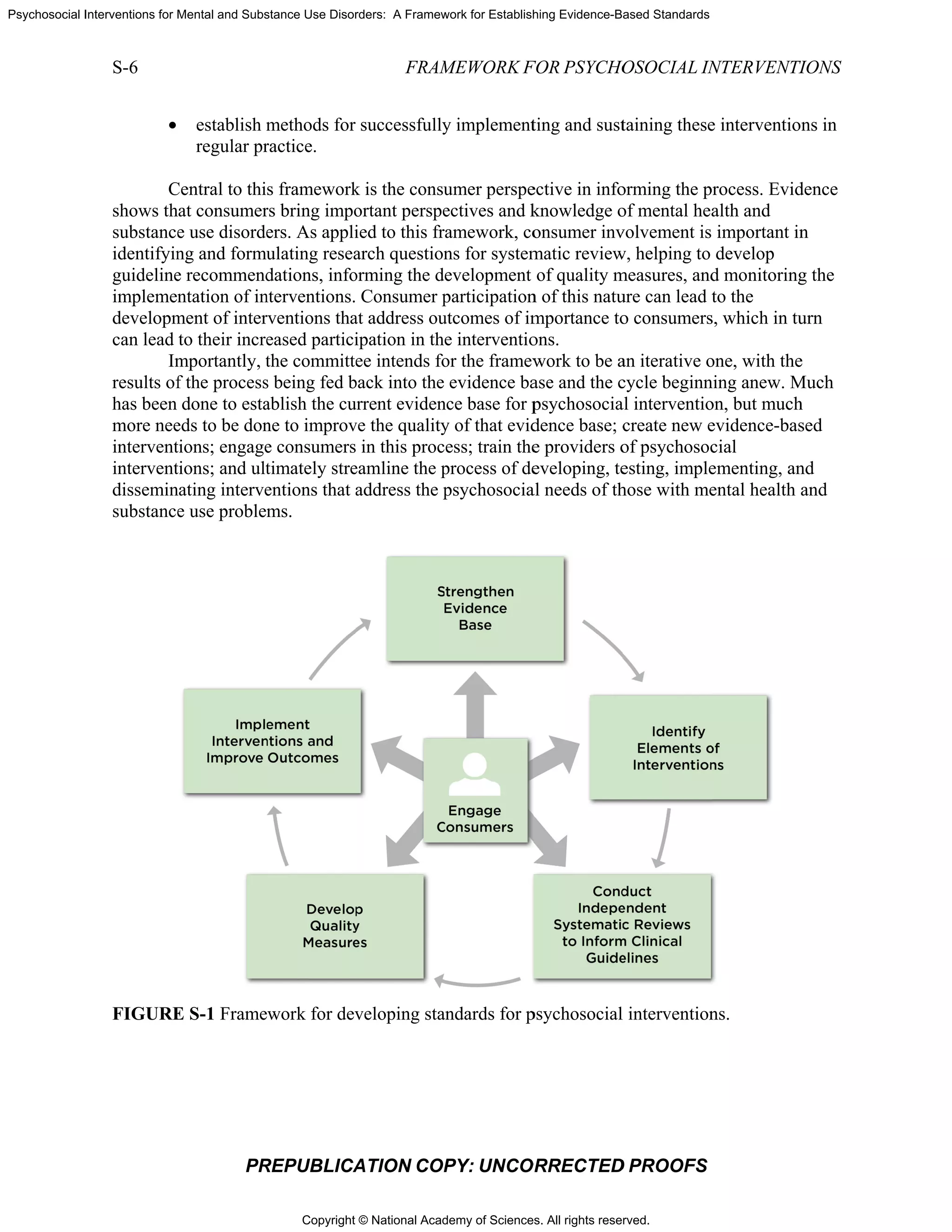 Copyright © National Academy of Sciences. All rights reserved.
Psychosocial Interventions for Mental and Substance Use Disorders: A Framework for Establishing Evidence-Based Standards
S-6
•
C
shows th
substance
identifyin
guideline
implemen
developm
can lead
Im
results of
has been
more nee
intervent
intervent
dissemin
substance
FIGURE
PR
establish m
regular pr
Central to thi
at consumer
e use disorde
ng and formu
e recommend
ntation of in
ment of inter
to their incre
mportantly, t
f the process
done to esta
eds to be don
tions; engage
tions; and ult
nating interve
e use problem
E S-1 Frame
REPUBLICA
methods for
ractice.
s framework
rs bring impo
ers. As appli
ulating resea
dations, info
nterventions.
rventions tha
eased partici
the committe
s being fed b
ablish the cu
ne to improv
e consumers
timately stre
entions that a
ms.
work for dev
FRAM
ATION COP
successfully
k is the consu
ortant perspe
ied to this fr
arch question
orming the d
Consumer p
at address ou
ipation in th
ee intends fo
back into the
urrent eviden
ve the quality
in this proc
eamline the p
address the p
veloping sta
MEWORK F
PY: UNCO
y implement
umer perspe
ectives and k
amework, co
ns for system
evelopment
participation
utcomes of im
e interventio
or the framew
evidence ba
nce base for p
y of that evid
ess; train the
process of de
psychosocia
andards for p
FOR PSYCHO
ORRECTED
ting and sust
ective in info
knowledge o
onsumer inv
matic review
of quality m
n of this natu
mportance to
ons.
work to be a
ase and the c
psychosocia
dence base; c
e providers o
eveloping, te
al needs of th
psychosocial
HOSOCIAL IN
D PROOFS
taining these
orming the p
of mental hea
volvement is
w, helping to
measures, and
ure can lead
o consumers
an iterative o
cycle beginn
al interventio
create new e
of psychosoc
esting, imple
hose with me
l intervention
NTERVENTI
e interventio
process. Evid
alth and
important in
develop
d monitoring
to the
s, which in tu
one, with the
ning anew. M
on, but much
evidence-bas
cial
ementing, an
ental health
ns.
TIONS
ns in
dence
n
g the
urn
e
Much
h
sed
nd
and
 