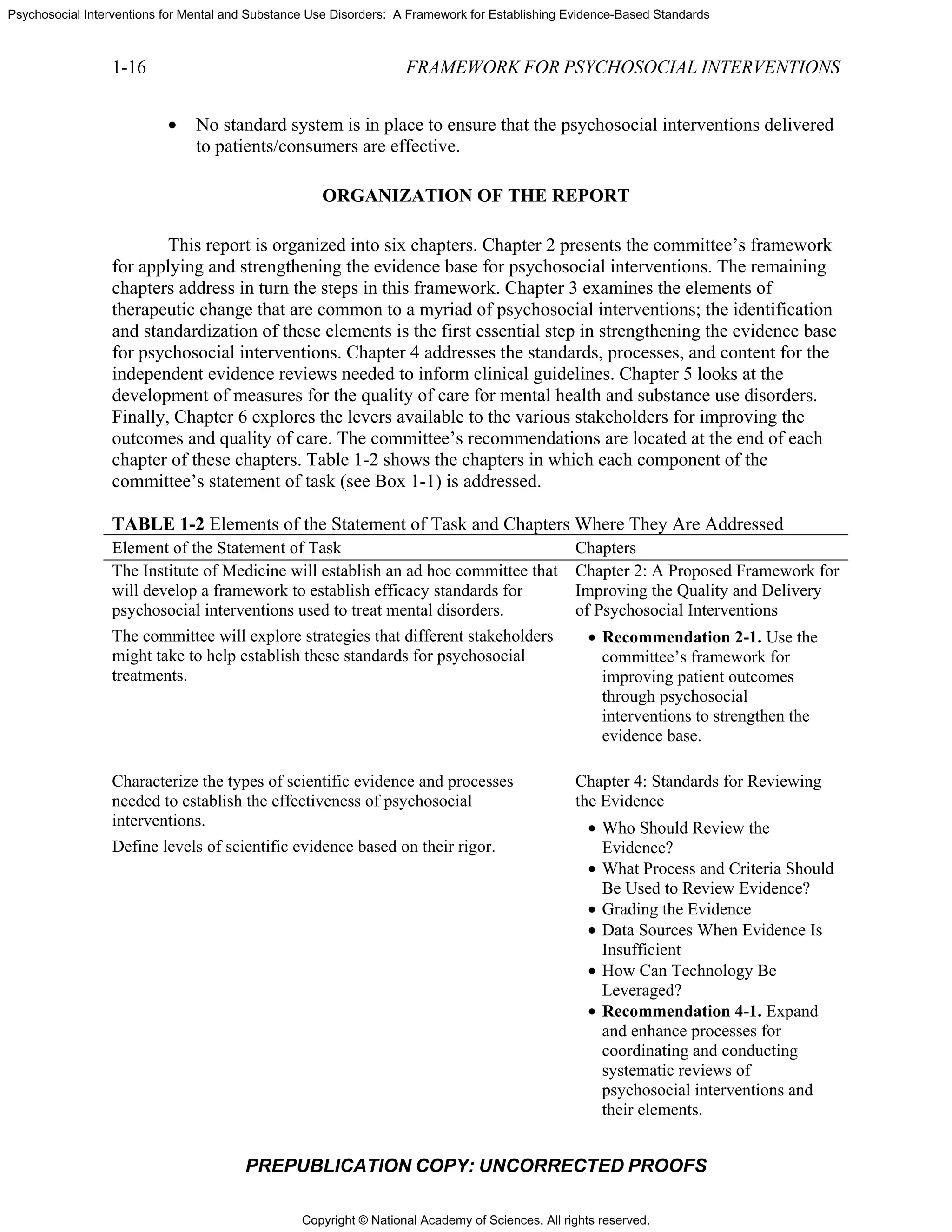 Copyright © National Academy of Sciences. All rights reserved.
Psychosocial Interventions for Mental and Substance Use Disorders: A Framework for Establishing Evidence-Based Standards
1-16 FRAMEWORK FOR PSYCHOSOCIAL INTERVENTIONS
PREPUBLICATION COPY: UNCORRECTED PROOFS
• No standard system is in place to ensure that the psychosocial interventions delivered
to patients/consumers are effective.
ORGANIZATION OF THE REPORT
This report is organized into six chapters. Chapter 2 presents the committee’s framework
for applying and strengthening the evidence base for psychosocial interventions. The remaining
chapters address in turn the steps in this framework. Chapter 3 examines the elements of
therapeutic change that are common to a myriad of psychosocial interventions; the identification
and standardization of these elements is the first essential step in strengthening the evidence base
for psychosocial interventions. Chapter 4 addresses the standards, processes, and content for the
independent evidence reviews needed to inform clinical guidelines. Chapter 5 looks at the
development of measures for the quality of care for mental health and substance use disorders.
Finally, Chapter 6 explores the levers available to the various stakeholders for improving the
outcomes and quality of care. The committee’s recommendations are located at the end of each
chapter of these chapters. Table 1-2 shows the chapters in which each component of the
committee’s statement of task (see Box 1-1) is addressed.
TABLE 1-2 Elements of the Statement of Task and Chapters Where They Are Addressed
Element of the Statement of Task Chapters
The Institute of Medicine will establish an ad hoc committee that
will develop a framework to establish efficacy standards for
psychosocial interventions used to treat mental disorders.
The committee will explore strategies that different stakeholders
might take to help establish these standards for psychosocial
treatments.
Chapter 2: A Proposed Framework for
Improving the Quality and Delivery
of Psychosocial Interventions
• Recommendation 2-1. Use the
committee’s framework for
improving patient outcomes
through psychosocial
interventions to strengthen the
evidence base.
Characterize the types of scientific evidence and processes
needed to establish the effectiveness of psychosocial
interventions.
Define levels of scientific evidence based on their rigor.
Chapter 4: Standards for Reviewing
the Evidence
• Who Should Review the
Evidence?
• What Process and Criteria Should
Be Used to Review Evidence?
• Grading the Evidence
• Data Sources When Evidence Is
Insufficient
• How Can Technology Be
Leveraged?
• Recommendation 4-1. Expand
and enhance processes for
coordinating and conducting
systematic reviews of
psychosocial interventions and
their elements.
 