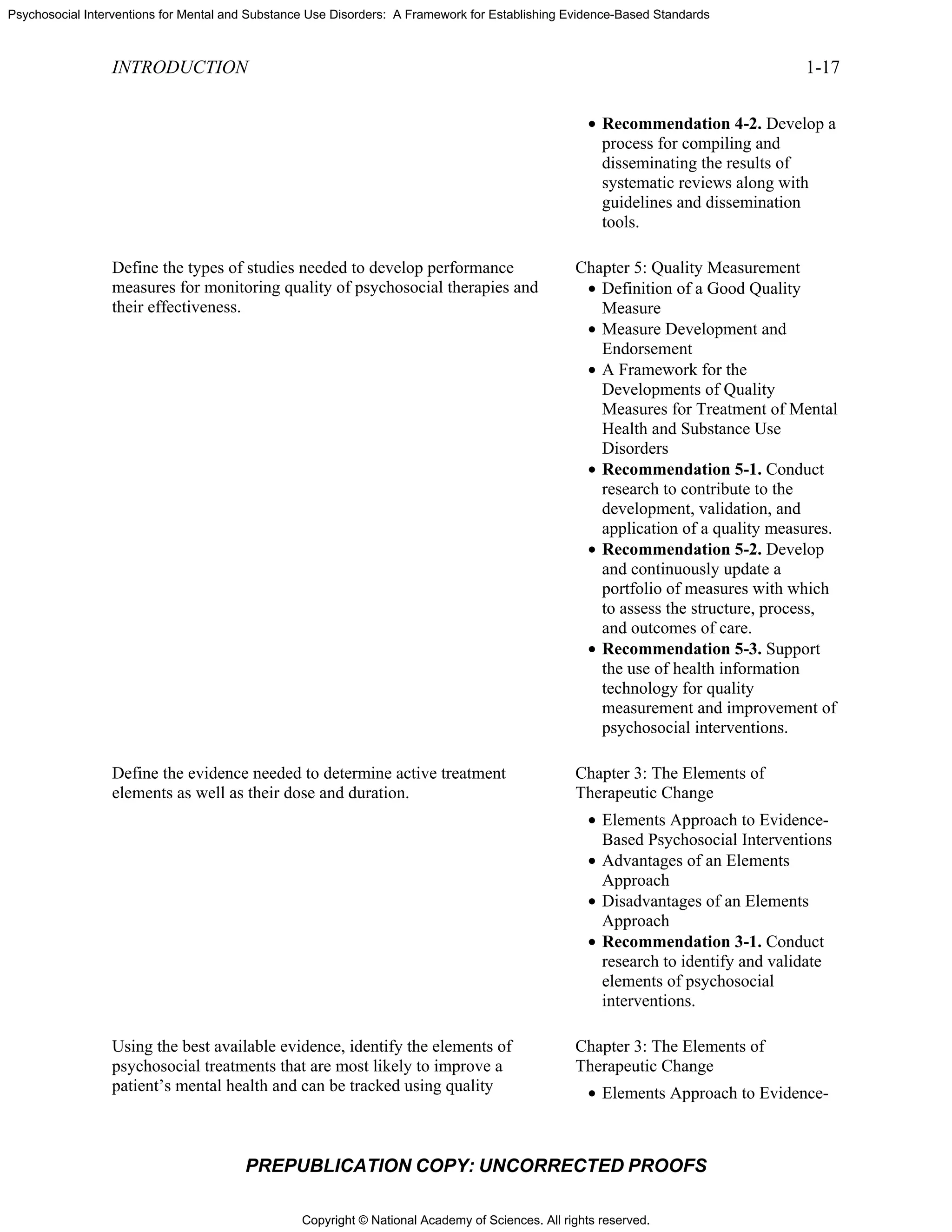 Copyright © National Academy of Sciences. All rights reserved.
Psychosocial Interventions for Mental and Substance Use Disorders: A Framework for Establishing Evidence-Based Standards
INTRODUCTION 1-17
PREPUBLICATION COPY: UNCORRECTED PROOFS
• Recommendation 4-2. Develop a
process for compiling and
disseminating the results of
systematic reviews along with
guidelines and dissemination
tools.
Define the types of studies needed to develop performance
measures for monitoring quality of psychosocial therapies and
their effectiveness.
Chapter 5: Quality Measurement
• Definition of a Good Quality
Measure
• Measure Development and
Endorsement
• A Framework for the
Developments of Quality
Measures for Treatment of Mental
Health and Substance Use
Disorders
• Recommendation 5-1. Conduct
research to contribute to the
development, validation, and
application of a quality measures.
• Recommendation 5-2. Develop
and continuously update a
portfolio of measures with which
to assess the structure, process,
and outcomes of care.
• Recommendation 5-3. Support
the use of health information
technology for quality
measurement and improvement of
psychosocial interventions.
Define the evidence needed to determine active treatment
elements as well as their dose and duration.
Chapter 3: The Elements of
Therapeutic Change
• Elements Approach to Evidence-
Based Psychosocial Interventions
• Advantages of an Elements
Approach
• Disadvantages of an Elements
Approach
• Recommendation 3-1. Conduct
research to identify and validate
elements of psychosocial
interventions.
Using the best available evidence, identify the elements of
psychosocial treatments that are most likely to improve a
patient’s mental health and can be tracked using quality
Chapter 3: The Elements of
Therapeutic Change
• Elements Approach to Evidence-
 