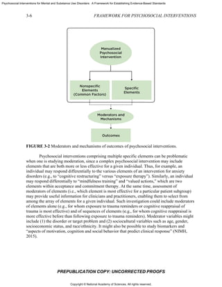 Interventions for mental & substance use | PDF