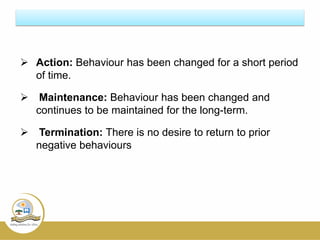 INTERVENTION STRATEGIES AND APPROCHES IN HEALTH PROMOTION (2).pptx