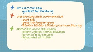 Intervention Strategies for Learners at Risk.pptx