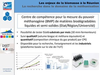 Les enjeux de la biomasse à la Réunion
                    La recherche dans le domaine de la méthanisation


                    Centre de compétence pour la mesure du pouvoir
                     méthanogène (BMP) de matières biodégradables
                      liquides et semi-solides (Etat/Région/Université)
                • Possibilité de tester 5 à 6 substrats par mois (30 mini-fermenteurs)
                • Suivi qualitatif (volume biogaz et méthane équivalent) et
                  quantitatif (composition chimique du gaz produit) par CPG
                • Disponible pour la recherche, l’enseignement et les industriels
                  (plateforme basée sur le site de l’IUT)




Université de
La Réunion
 