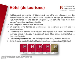 Le contenus de ce document sont soumis aux droits d’auteur. Toute reproduction, même partielle
doit faire l’objet d’une demande préalable aux auteurs. Contenus © Patricia Potier Vendée
Expansion - 2019
Hôtel (de tourisme)
 Etablissement commercial d'hébergement, qui offre des chambres ou des
appartements meublés en location à une clientèle de passage qui y effectue un
séjour caractérisé par une location à la journée, à la semaine ou au mois, mais
qui, sauf exception, n'y élit pas domicile
 Peut comporter un service de restauration
 Est exploité toute l'année en permanence ou seulement pendant une ou
plusieurs saisons
 La chambre d’un hôtel de tourisme peut être équipée d’un « block kitchenette »
(nouveau critère du tableau de classement révisé 2016) afin de faciliter l’offre en
chambres familiales
 Classement (volontaire) de 1 à 5 étoiles (révisé en 2016), attribué pour 5 ans
 Visite de classement effectuée obligatoirement par un cabinet agréé COFRAC
 