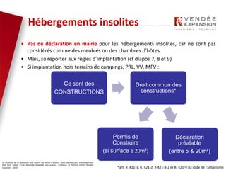 Le contenus de ce document sont soumis aux droits d’auteur. Toute reproduction, même partielle
doit faire l’objet d’une demande préalable aux auteurs. Contenus © Patricia Potier Vendée
Expansion - 2019
Hébergements insolites
• Pas de déclaration en mairie pour les hébergements insolites, car ne sont pas
considérés comme des meublés ou des chambres d’hôtes
• Mais, se reporter aux règles d’implantation (cf diapos 7, 8 et 9)
• Si implantation hors terrains de campings, PRL, VV, MFV :
Ce sont des
CONSTRUCTIONS
Droit commun des
constructions*
Déclaration
préalable
(entre 5 & 20m²)
Permis de
Construire
(si surface ≥ 20m²)
*art. R. 421-1, R. 421-2, R.421-8-2 et R. 421-9 du code de l’urbanisme
 