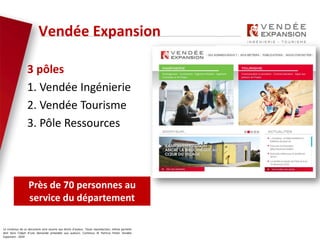 Le contenus de ce document sont soumis aux droits d’auteur. Toute reproduction, même partielle
doit faire l’objet d’une demande préalable aux auteurs. Contenus © Patricia Potier Vendée
Expansion - 2019
Vendée Expansion
3 pôles
1. Vendée Ingénierie
2. Vendée Tourisme
3. Pôle Ressources
Près de 70 personnes au
service du département
 