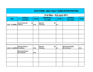6TH FORM - MAY HALF TERM INTERVENTION

                                                         31st May - 3rd June 2011
                        TUESDAY                        WEDNESDAY                      THURSDAY
     TIME                                 ROOM                            ROOM                      ROOM
                        31ST MAY                         1ST JUNE                      2ND JUNE

                  GOV/POLITICS AS    Mr          ENGLISH            Mr
8.30 - 10.30AM    M Malone                E135   P Hemsley               E11




                  GOV/POLITICS AS                ENGLISH            Mr           MATHS GCSE RESIT
10.30 - 12.30PM   Mr M Malone             E135   P Hemsley               E11     Ms G Simmons       E133

                  MATHS GCSE Resit
                  Ms G Simmons            E133
 