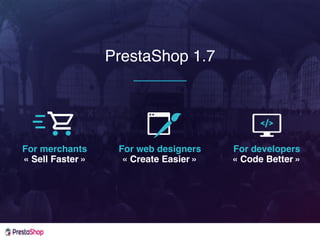 PrestaShop 1.7
For merchants
« Sell Faster »
For web designers
« Create Easier »
For developers
« Code Better »
 