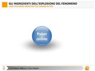 GLI INGREDIENTI DELL’ESPLOSIONE DEL FENOMENO UNO SGUARDO INDIETRO COL SENNO DI POI Poker online 