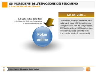 GLI INGREDIENTI DELL’ESPLOSIONE DEL FENOMENO 1. LA CONDIZIONE NECESSARIA 1. Il volto ludico della Rete La fruizione del Web è un’esperienza  d’intrattenimento attivo Poker online Otto anni fa, ai tempi della Rete lenta e dial-up, il gioco e l’intratenimento raccoglievano il 30% del tempo speso, il 37% delle visite e il 40% pagine viste sviluppare sul Web (al netto della ricerca e dei servizi di connettività) Già nel 2001… 