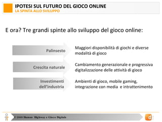 IPOTESI SUL FUTURO DEL GIOCO ONLINE LA SPINTA ALLO SVILUPPO E ora? Tre grandi spinte allo sviluppo del gioco online: Palinsesto Maggiori disponibilità di giochi e diverse modalità di gioco Crescita naturale Cambiamento generazionale e progressiva digitalizzazione delle attività di gioco Investimenti dell’industria Ambienti di gioco, mobile gaming, integrazione con media  e intrattenimento 