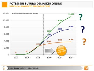 IPOTESI SUL FUTURO DEL POKER ONLINE DIFFICILE AL MOMENTO FARE DELLE CIFRE Raccolta annuale in milioni di Euro ? ? ? Forecast 2010 - 2012 