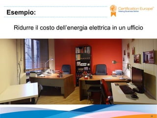Esempio:

 Ridurre il costo dell’energia elettrica in un ufficio




                                                         36
 
