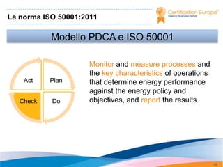 La norma ISO 50001:2011

           Modello PDCA e ISO 50001

                    Monitor and measure processes and
                    the key characteristics of operations
    Act    Plan     that determine energy performance
                    against the energy policy and
   Check   Do       objectives, and report the results




                                                            59
 