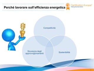 Perché lavorare sull’efficienza energetica




                               Competitività




                Sicurezza degli
                                               Sostenibilità
              approvvigionamenti




                                                               6
 