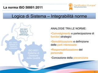 La norma ISO 50001:2011

      Logica di Sistema – Integrabilità norme

                 ISO 5001                ANALOGIE TRA LE NORME:
                 Sistema di
                 Gestione
                dell’Energia
                                         •Coinvolgimento e partecipazione di
                                         fornitori strategici

   ISO 14001                             •Sensibilizzazione e definizione
   Sistema di
    Gestione
                                         delle parti interessate
   ambientale
                          ISO 9001       •Responsabilizzazione del
                          Sistema di     personale
                          Gestione
                         della Qualità   •Concezione della prevenzione




                                                                            63
 