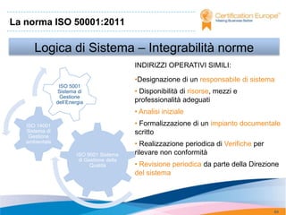 La norma ISO 50001:2011

      Logica di Sistema – Integrabilità norme
                                              INDIRIZZI OPERATIVI SIMILI:
                                              •Designazione di un responsabile di sistema
                 ISO 5001
                 Sistema di                   • Disponibilità di risorse, mezzi e
                 Gestione
                dell’Energia                  professionalità adeguati
                                              • Analisi iniziale
   ISO 14001                                  • Formalizzazione di un impianto documentale
   Sistema di                                 scritto
    Gestione
   ambientale                                 • Realizzazione periodica di Verifiche per
                         ISO 9001 Sistema     rilevare non conformità
                          di Gestione della
                               Qualità        • Revisione periodica da parte della Direzione
                                              del sistema




                                                                                           64
 