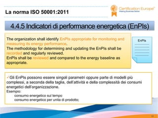 La norma ISO 50001:2011

  4.4.5 Indicatori di performance energetica (EnPIs)
The organization shall identify EnPIs appropriate for monitoring and           EnPIs
measuring its energy performance.                                          .......................
                                                                           .......................
The methodology for determining and updating the EnPIs shall be            .......................
                                                                           .......................
recorded and regularly reviewed.                                            .....................
EnPIs shall be reviewed and compared to the energy baseline as
appropriate.


Gli EnPIs possono essere singoli parametri oppure parte di modelli più
complessi, a seconda della taglia, dell’attività e della complessità dei consumi
energetici dell’organizzazione.
Esempio:
    consumo energetico sul tempo
    consumo energetico per unita di prodotto;



                                                                                                     81
 