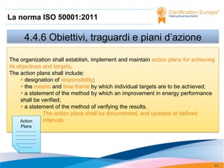La norma ISO 50001:2011

           4.4.6 Obiettivi, traguardi e piani d’azione

The organization shall establish, implement and maintain action plans for achieving
its objectives and targets.
The action plans shall include:
      designation of responsibility;
      the means and time frame by which individual targets are to be achieved;
      a statement of the method by which an improvement in energy performance
     shall be verified;
      a statement of the method of verifying the results.
               The action plans shall be documented, and updated at defined
     Action    intervals.
       Plans
  .......................
  .......................
  .......................
  .......................
       .............




                                                                                      83
 