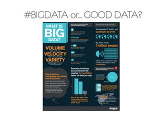 #BIGDATA or... GOOD DATA?
 