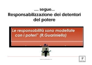 .... segue...
Responsabilizzazione dei detentori
           del potere




_____________________________________________________________________________________________________________________

                                                 www.studiobottini.eu
 