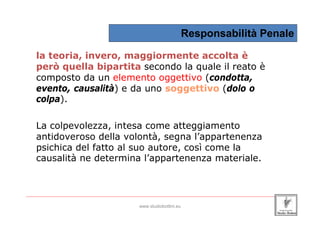 Responsabilità Penale

    la teoria, invero, maggiormente accolta è
    però quella bipartita secondo la quale il reato è
    composto da un elemento oggettivo (condotta,
    evento, causalità) e da uno soggettivo (dolo o
    colpa).

    La colpevolezza, intesa come atteggiamento
    antidoveroso della volontà, segna l’appartenenza
    psichica del fatto al suo autore, così come la
    causalità ne determina l’appartenenza materiale.


_____________________________________________________________________________________________________________________

                                                 www.studiobottini.eu
 