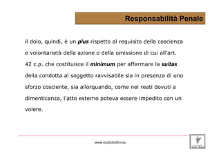 Responsabilità Penale


    il dolo, quindi, è un plus rispetto al requisito della coscienza

    e volontarietà della azione o della omissione di cui all’art.

    42 c.p. che costituisce il minimum per affermare la suitas

    della condotta al soggetto ravvisabile sia in presenza di uno

    sforzo cosciente, sia allorquando, come nei reati dovuti a

    dimenticanza, l’atto esterno poteva essere impedito con un

    volere.



_____________________________________________________________________________________________________________________

                                                www.studiobottini.eu
 