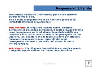 Responsabilità Penale
 Ovviamente nel nostro Ordinamento penalistico esistono
 diverse forme di dolo.
 Solo a titolo esemplificativo se ne riportano quelle di più
 immediato interesse prevenzionale:

 Dolo indiretto: si ha quando l’evento non è l’obiettivo
       indiretto
 dell’azione od omissione dell’agente, il quale prevede l’evento
 come conseguenza certa od altamente probabile della sua
 condotta e lo accetta come strumento per perseguire un fine
 ulteriore. (es. armatore che da fuoco alla nave per ottenere
 risarcimento assicurativo, pur sapendo che come
 conseguenza altamente probabile può esserci la morte
 dell’equipaggio).

 Dolo diretto: è la più grave forma di dolo e si verifica quando
       diretto
 il soggetto agente assume un comportamento voluto.



_____________________________________________________________________________________________________________________

                                                 www.studiobottini.eeu
 