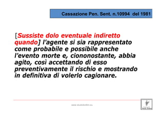 Cassazione Pen. Sent. n.10994 del 1981



 [Sussiste dolo eventuale indiretto
 quando] l’agente si sia rappresentato
 come probabile e possibile anche
 l’evento morte e, ciononostante, abbia
 agito, così accettando di esso
 preventivamente il rischio e mostrando
 in definitiva di volerlo cagionare.


_____________________________________________________________________________________________________________________

                                                 www.studiobottini.eu
 