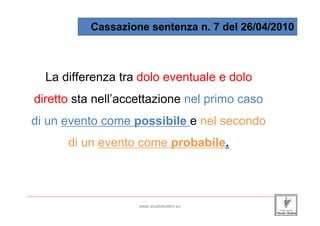 Cassazione sentenza n. 7 del 26/04/2010



        La differenza tra dolo eventuale e dolo
   diretto sta nell’accettazione nel primo caso
  di un evento come possibile e nel secondo
                  di un evento come probabile.



_____________________________________________________________________________________________________________________

                                                 www.studiobottini.eu
 