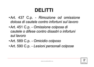 DELITTI
 • Art. 437 C.p. - Rimozione od omissione
   dolosa di cautele contro infortuni sul lavoro
 • Art. 451 C.p. - Omissione colposa di
   cautele o difese contro disastri o infortuni
   sul lavoro
 • Art. 589 C.p. - Omicidio colposo
 • Art. 590 C.p. - Lesioni personali colpose


_____________________________________________________________________________________________________________________

                                                 www.studiobottini.eu
 
