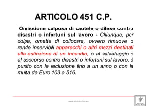 ARTICOLO 451 C.P.
     Omissione colposa di cautele o difese contro
    disastri o infortuni sul lavoro - Chiunque, per
    colpa, omette di collocare, ovvero rimuove o
    rende inservibili apparecchi o altri mezzi destinati
    alla estinzione di un incendio, o al salvataggio o
    al soccorso contro disastri o infortuni sul lavoro, è
    punito con la reclusione fino a un anno o con la
    multa da Euro 103 a 516.



_____________________________________________________________________________________________________________________

                                                 www.studiobottini.eu
 