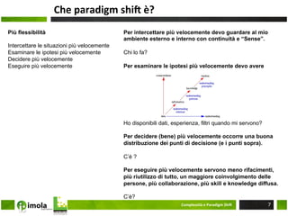 Che	
  paradigm	
  shiM	
  è?	
  
Più flessibilità                             Per intercettare più velocemente devo guardare al mio
                                             ambiente esterno e interno con continuità e “Sense”.
Intercettare le situazioni più velocemente
Esaminare le ipotesi più velocemente         Chi lo fa?
Decidere più velocemente
Eseguire più velocemente                     Per esaminare le ipotesi più velocemente devo avere




                                             Ho disponibili dati, esperienza, filtri quando mi servono?

                                             Per decidere (bene) più velocemente occorre una buona
                                             distribuzione dei punti di decisione (e i punti sopra).

                                             C’è ?

                                             Per eseguire più velocemente servono meno rifacimenti,
                                             più riutilizzo di tutto, un maggiore coinvolgimento delle
                                             persone, più collaborazione, più skill e knowledge diffusa.

                                             C’è?
                                                                     Complessità	
  e	
  Paradigm	
  ShiM	
     7
 