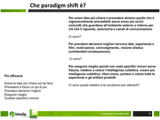 Che	
  paradigm	
  shiM	
  è?	
  
                                         Per avere idee più chiare e prevedere almeno quello che è
                                         ragionevolmente prevedibile serve avere più occhi
                                         coinvolti che guardano all’ambiente esterno e interno per
                                         ciò che li riguarda, autonomia e canali di comunicazione.

                                         Ci sono?

                                         Per prendere decisioni migliori servono dati, esperienza e
                                         filtri, motivazione, coinvolgimento, visione olistica
                                         (unintended consequences).

                                         Ci sono?

                                         Per eseguire meglio quindi con costi specifici minori serve
                                         fiducia, mettere a valore l’intelligenza collettiva, creare più
                                         intelligenza collettiva, rifare meno, portare a valore tutte le
Più efficacia
                                         esperienze e gli artifact prodotti.
Avere le idee più chiare sul da farsi
                                         Ci sono questi obiettivi e le condizioni per ottenerli?
Prevedere il futuro un po di più
Prendere decisioni migliori
Eseguire meglio
Costare specifico minore



                                                                 Complessità	
  e	
  Paradigm	
  ShiM	
     9
 