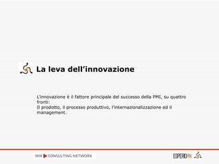 La leva dell’innovazione L’innovazione è il fattore principale del successo della PMI, su quattro fronti: Il prodotto, il processo produttivo, l’internazionalizzazione ed il management. 