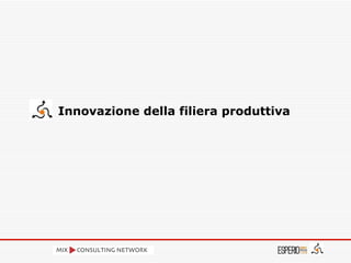 Innovazione della filiera produttiva 
