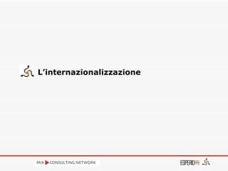 L’internazionalizzazione 