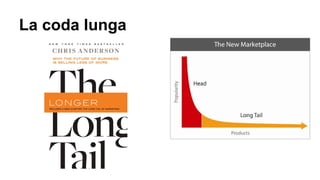 La coda lunga
 