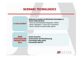SCENARI TECNOLOGICI


               • Delineare il quadro di riferimento tecnologico a
                 breve medio termine
                 • Verso la amministrazione Regionale ( CIMSI)
A CHE SCOPO?     • Verso i laboratori e i Centri per l’innovazione
                 • Verso i distretti le imprese della regione




   AREE        • Green Economy
STRATEGICHE    • Innovazione nel Manufacturing
PRIORITARIE    • Tecnologie della salute
   2011        • Pervasività dell’ICT
 