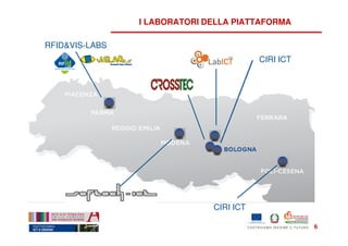 I LABORATORI DELLA PIATTAFORMA

RFID&VIS-LABS
                                         CIRI ICT




                              CIRI ICT

                                                    6
 