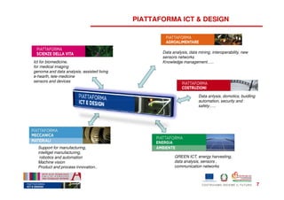 PIATTAFORMA ICT & DESIGN



                                                   Data analysis, data mining, interoperability, new
                                                   sensors networks
Ict for biomedicine,                               Knowledge management…..
for medical imaging
genoma and data analysis, assisted living
e-hearlh, tele-medicine
sensors and devices


                                                                       Data anlysis, domotics, buidling
                                                                       automation, security and
                                                                       safety…..




  Support for manufacturing,
  intelliget manufacturing,
   robotics and automation                               GREEN ICT, energy harvesting,
  Machine vision                                         data analysis, sensors ,
  Product and process innovation..                       communication networks



                                                                                                          7
 