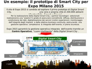 Un esempio: il prototipo di Smart City per
Expo Milano 2015
Il sito di Expo 2015 si candida ad ospitare il primo prototipo di Digital Smart
City, una vera e propria città di 200.000 abitanti
“Sostenibile, Smart e Sicura”
Per la realizzazione della Digital Smart City, i partner tecnologici selezionati
realizzeranno una “piastra”in grado di assicurare connettività diffusa, distribuzione e
condivisione dei dati, digitalizzazione dei servizi (visitor experience), monitoraggio
dell’integrità degli impianti e della relativa business continuity, assicurando una
gestione operativa complessiva & integrata dell’evento, in piena sicurezza.
Expo 2015 garantirà la gestione operativa integrata dell’evento tramite un
Centro Operativo, “cuore intelligente” della Digital Smart City .
Digital Smart City
Sicurezza Connettivi
tà
Servizi
Impianti
Centro Operativo
 